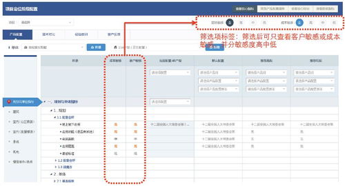 賽普管理咨詢(xún)官網(wǎng) 房地產(chǎn)管理咨詢(xún)引領(lǐng)者