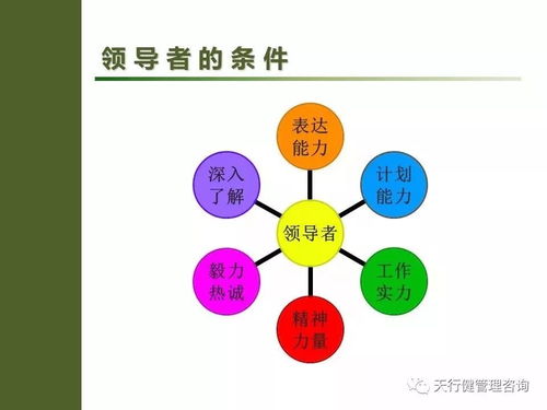 班組管理之班組長(zhǎng)要想下屬為你賣力工作 該這樣做